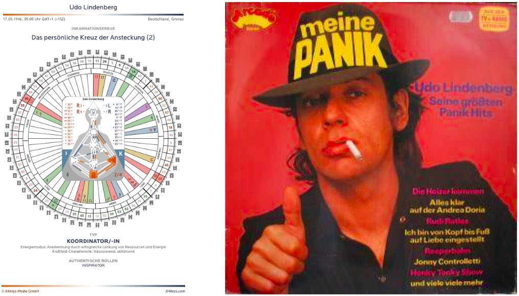 Human Design - Udo Lindenberg - Keine Panik auf der Titanic