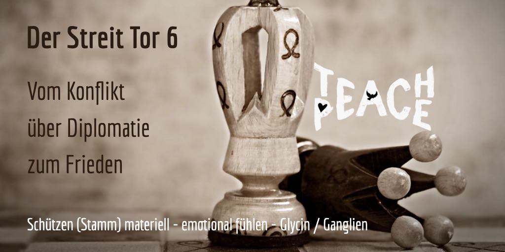 Human Design - Tor6 - Reibung