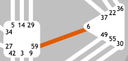 Kanal 59-6 Fortpflanzung HumanDesign