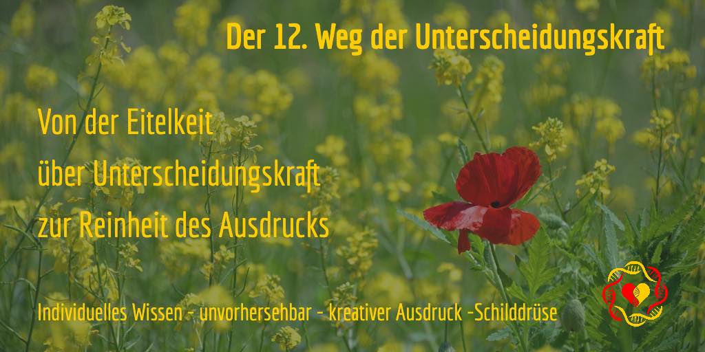 Tor 12 - Human Design - Gene Keys - I Ging - Die Stockung - Vorsicht - Unterscheidungskraft - Angemessenheit (2023)