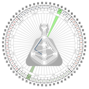 64keys Mandala Kanal - 34/20